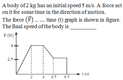 Physics-Laws of Motion-76898.png